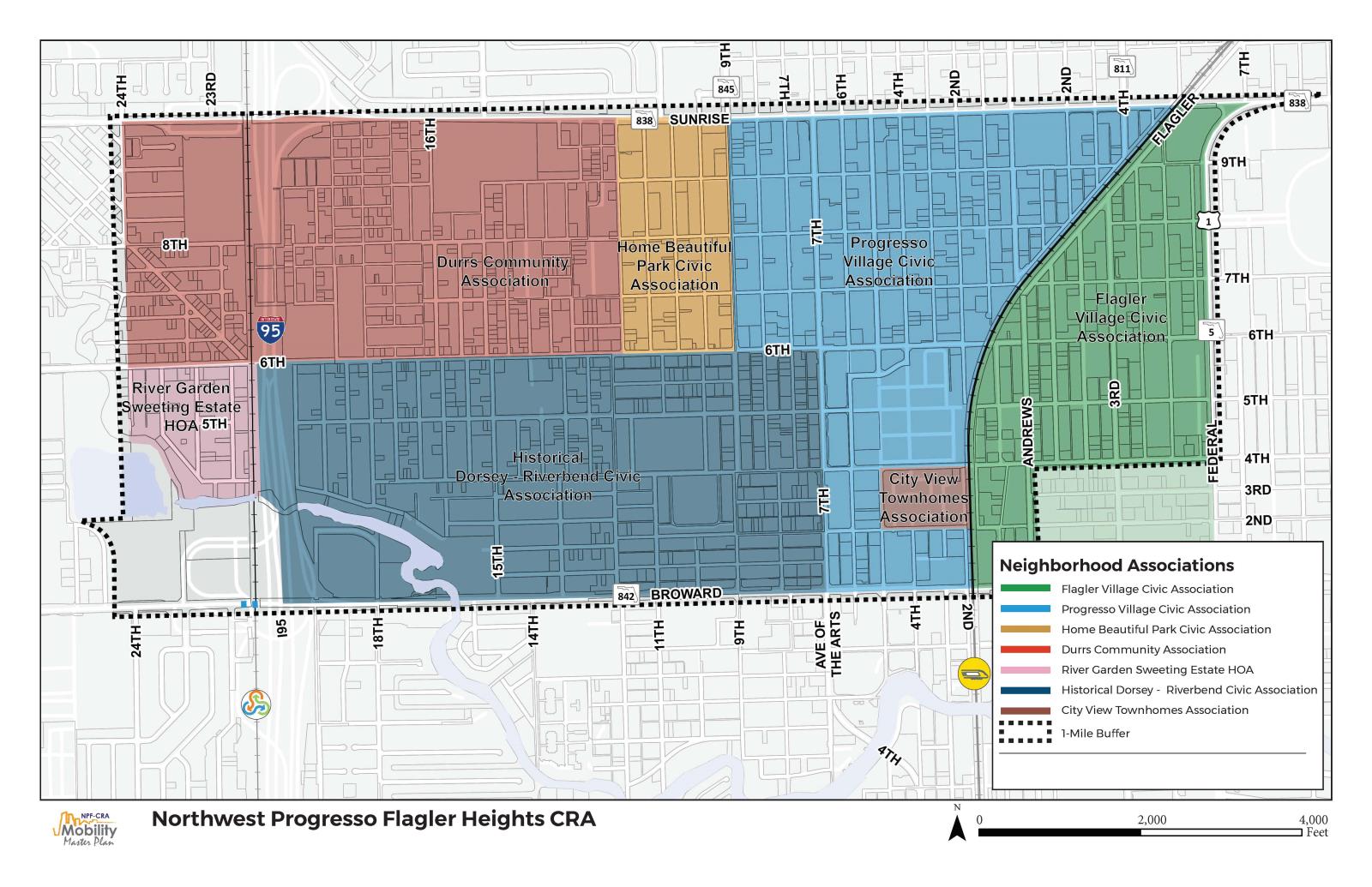 NPF Mobility Master Plan map