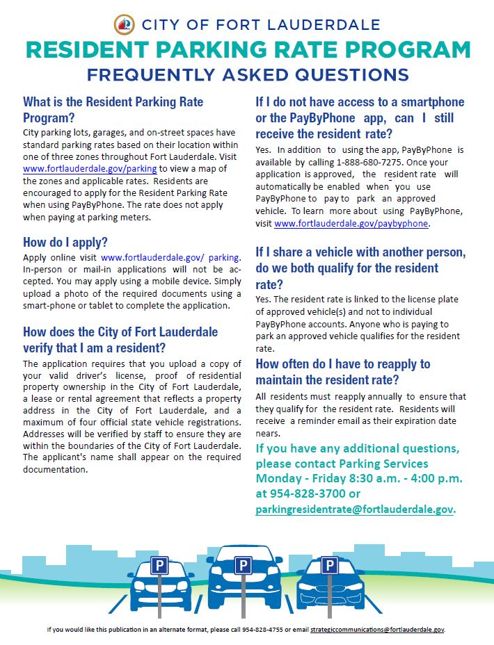 FAQs